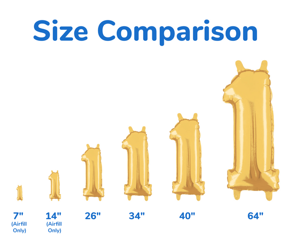 A size comparison chart of number balloons from all manufacturers.
